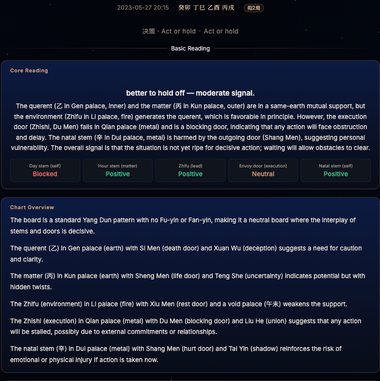 QimenIt AI reading result for the 2023-05-27 chart — English version