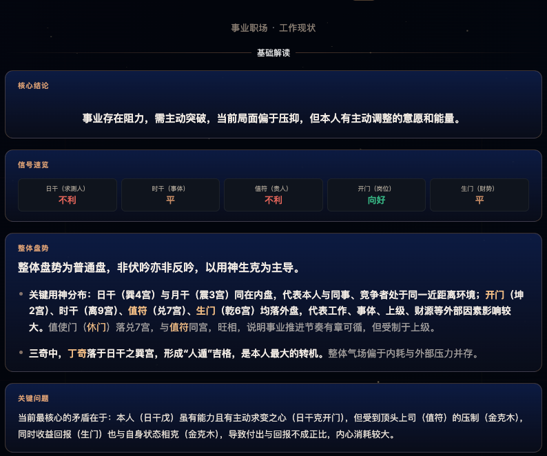 QimenIt 事业解读：核心结论、信号速览、整体盘势与关键问题